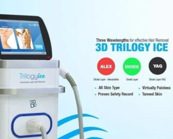 Laser Hair Removal Treatment science 1